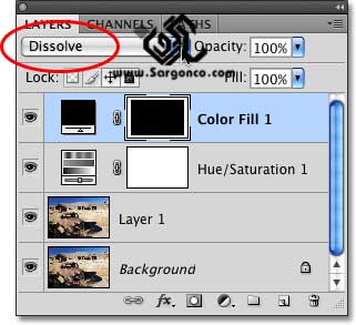 انواع ترکيبي لايه ها Dissolve در فتوشاپ انواع ترکيبي لايه ها Dissolve در فتوشاپ