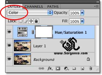 انواع ترکيبي لايه ها Dissolve در فتوشاپ انواع ترکيبي لايه ها Dissolve در فتوشاپ