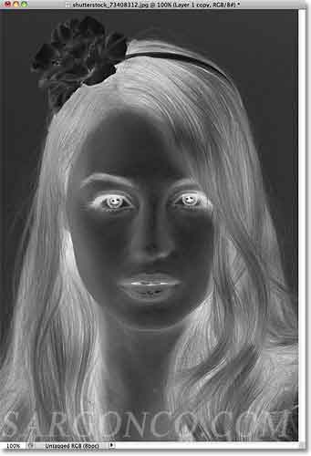 تبدیل عکس به طراحی در فتوشاپ تبدیل عکس به طراحی در فتوشاپ