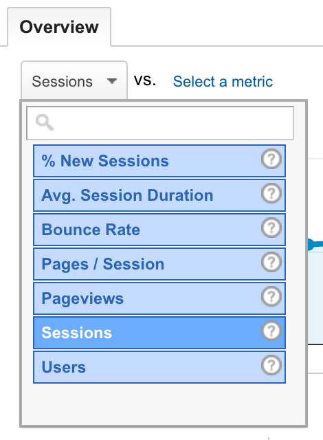 درک گزارش بررسی اجمالی درک گزارش بررسی اجمالی