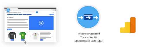 گوگل آنالیتک چگونه داده ها را گرداوری می کند گوگل آنالیتک چگونه داده ها را گرداوری می کند