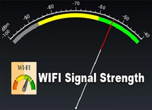 با WiFi Signal Strength قدرت آنتن دهی مودمتان را بسنجید